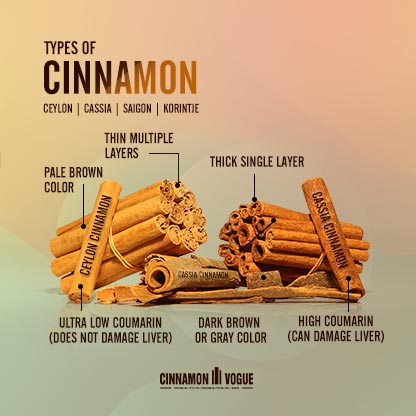 cinnamon sticks, Cinnamon Grade