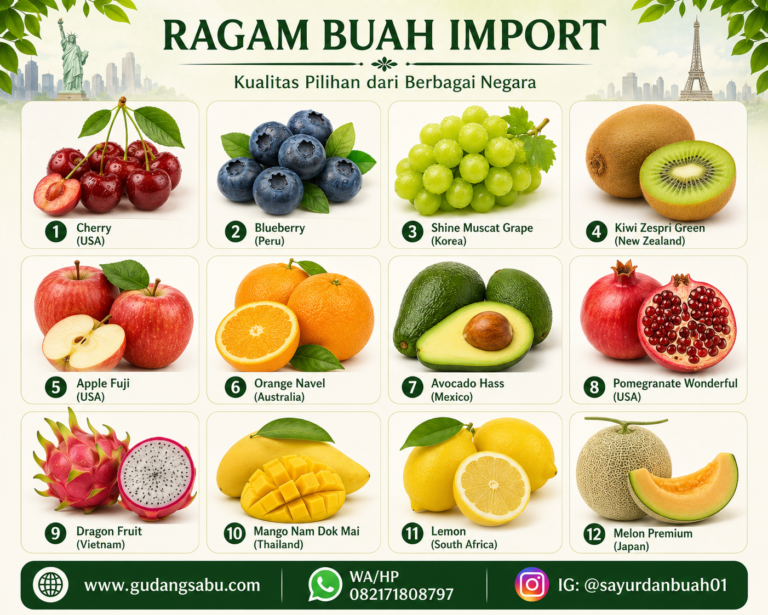 harga buah import