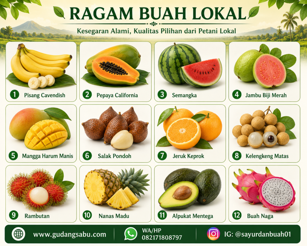 Harga Buah Lokal