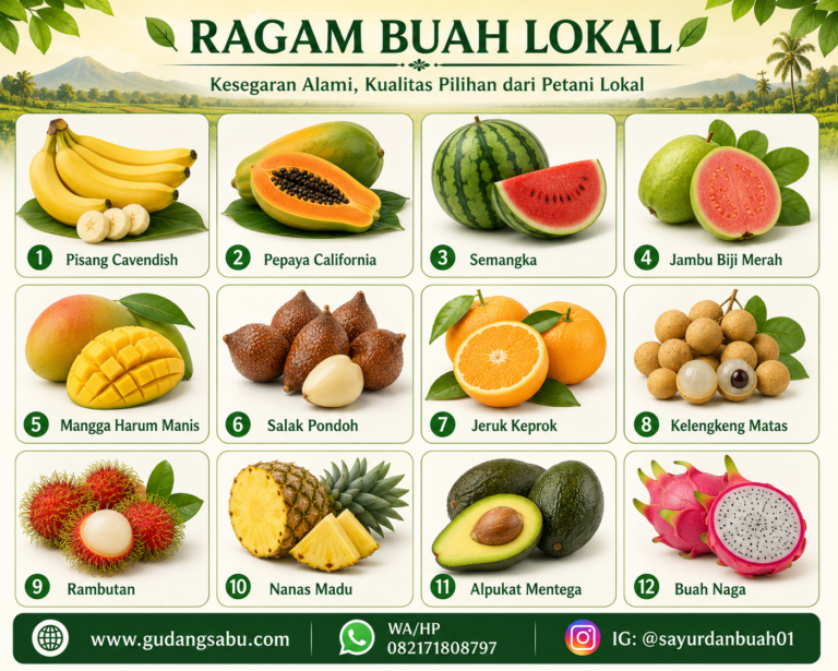 Harga Buah Lokal